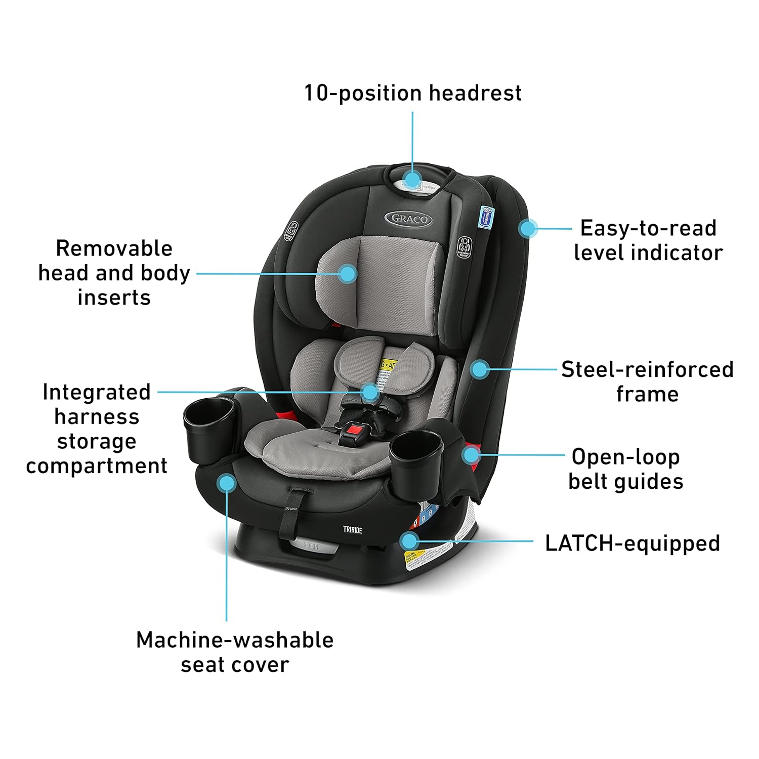 Graco TriRide 3 in 1 Car Seat | 3 Modes of Use from Rear Facing to Highback Booster Car Seat, Clybourne