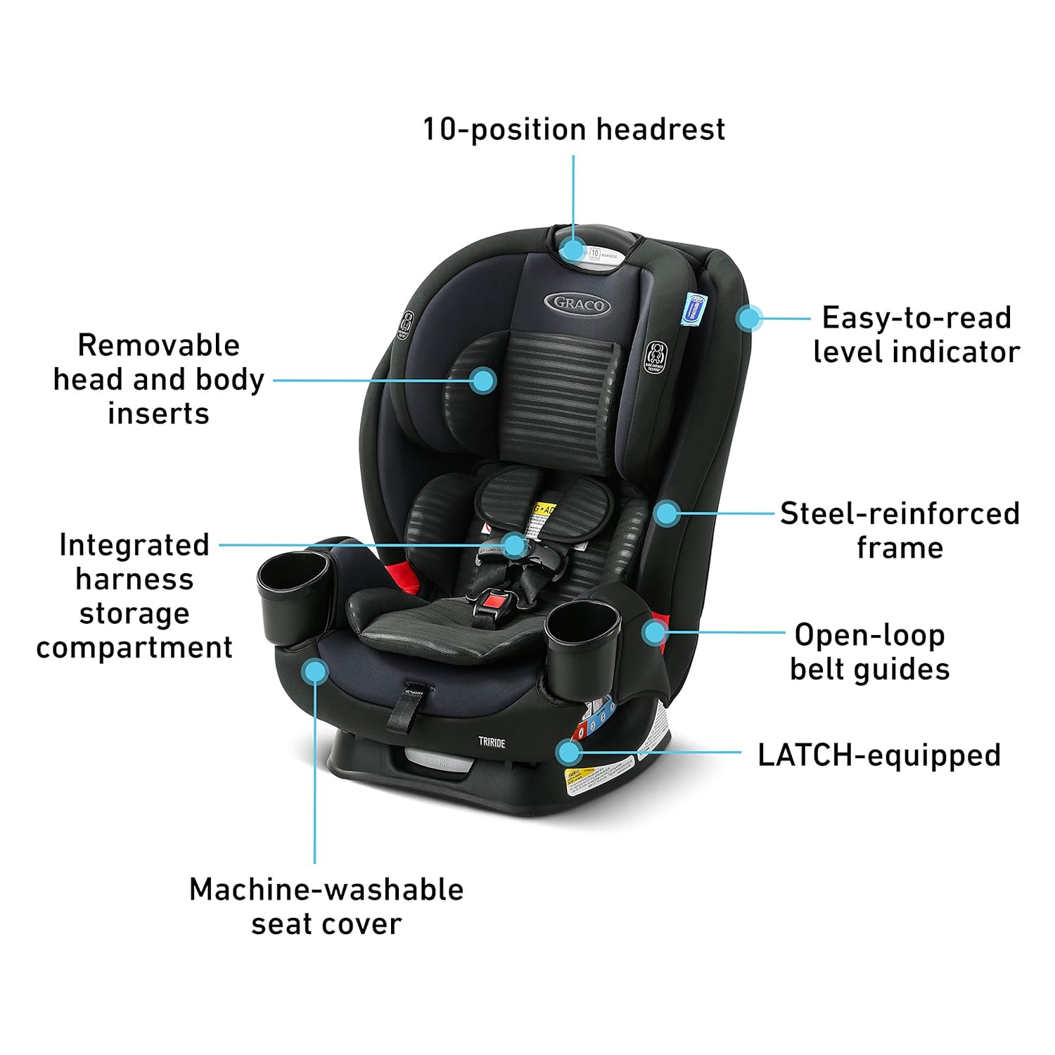 Graco TriRide 3 in 1 Car Seat | 3 Modes of Use from Rear Facing to Highback Booster Car Seat, Clybourne