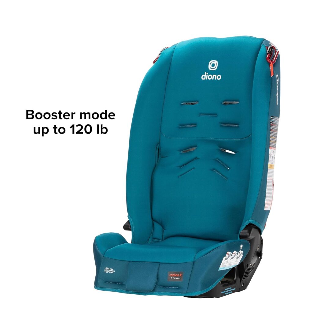 Diono Radian 3R Car Seat Review